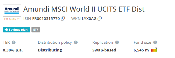 Amundi MSCI World II UCITS ETF Dist fonunun çoğaltılması ve ücretleri