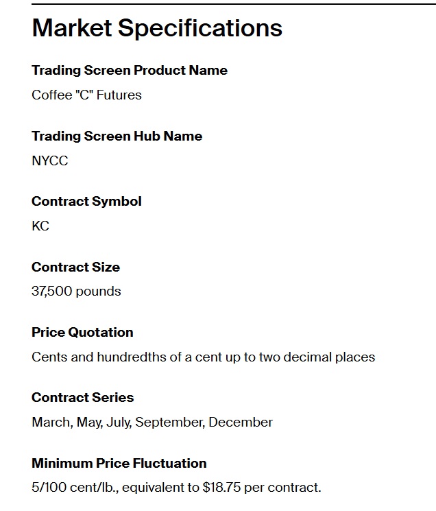 kahve vadeli işlemleri