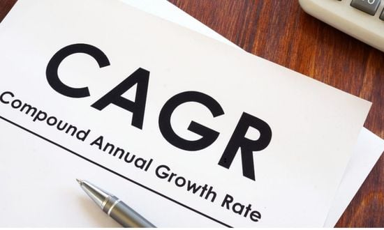 CAGR nasıl hesaplanır?