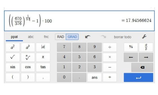 Gerçek hayattaki META örneğini kullanarak CAGR nasıl hesaplanır