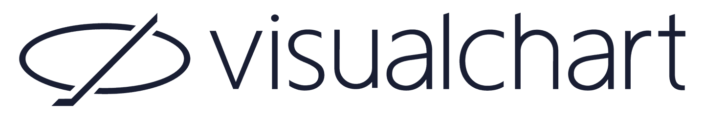 visualchart logo