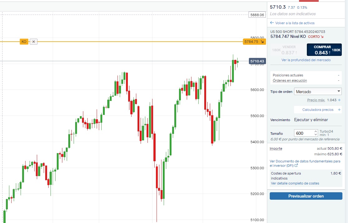 IG'de Turbo24 siparişi bu şekilde kurulur.