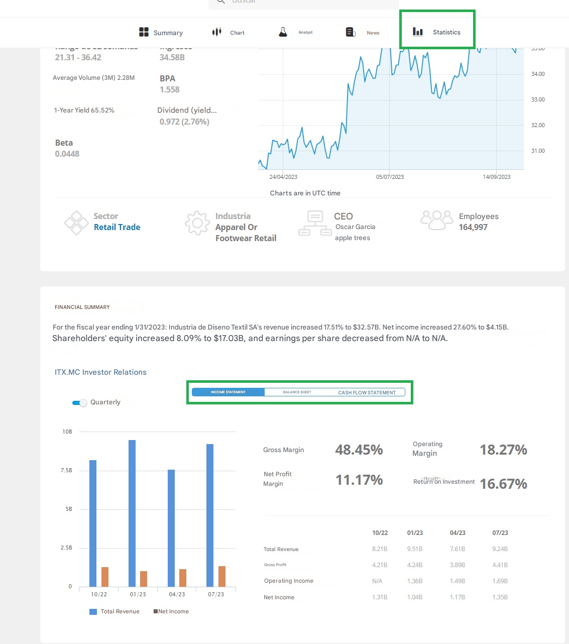 eToro Inditex Hisse Senedi Araştırması