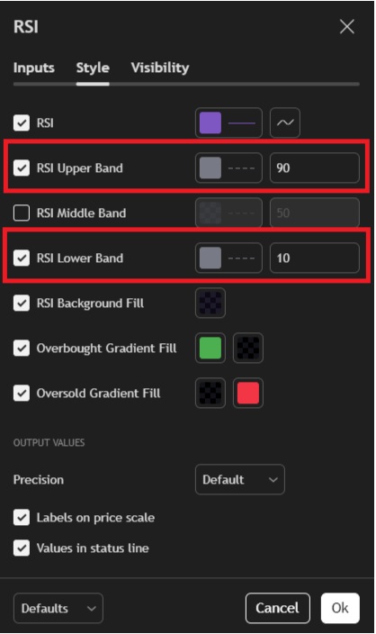 RSI2 Sistemini Uygulamak İçin Aşırı Alım ve Aşırı Satış Seviyelerinin Belirlenmesi