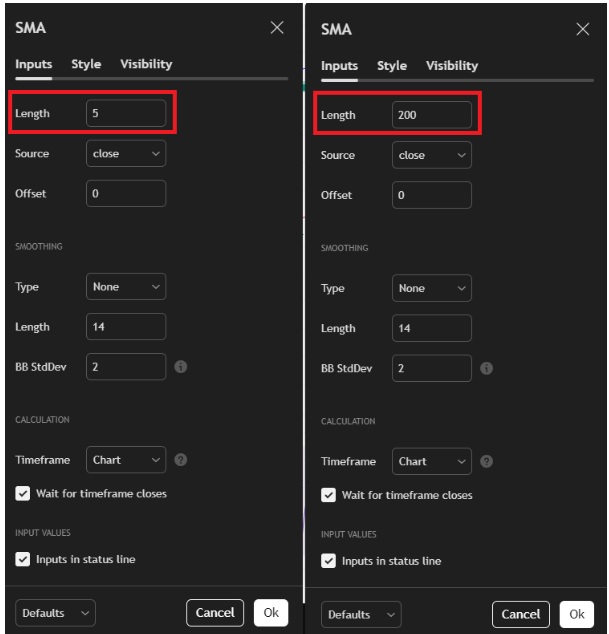 RSI2 sistemini uygulamak için Basit Hareketli Ortalamaları yapılandırma