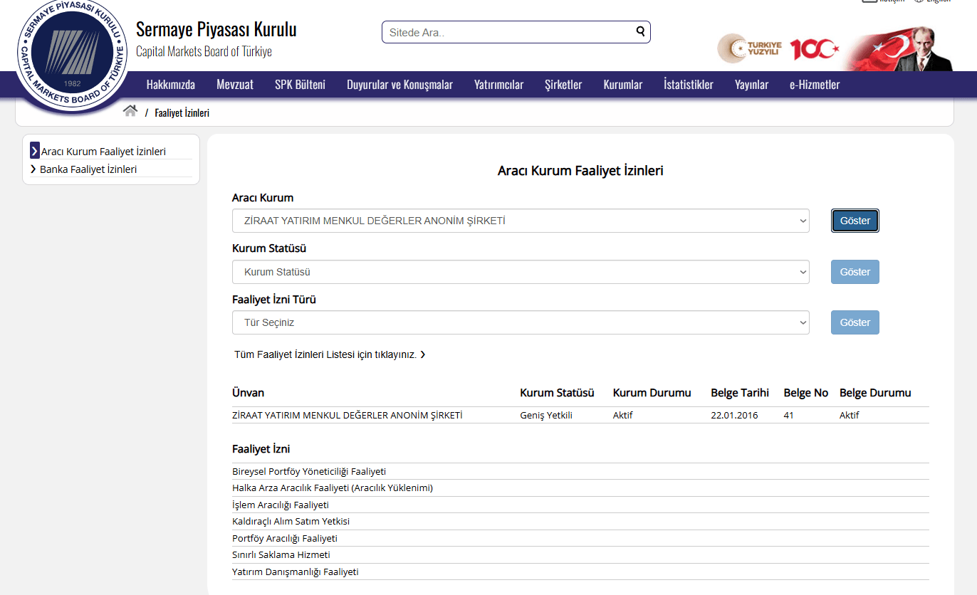 ziraat yatırım spk lisansı
