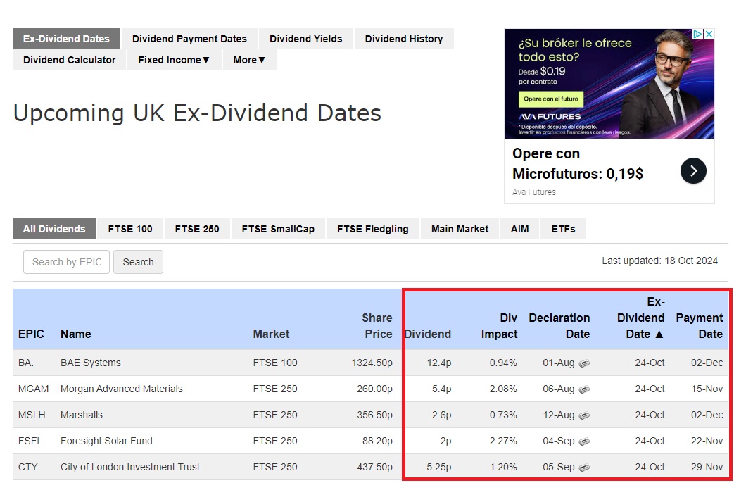 İngiliz şirketlerinin temettü tarihleri