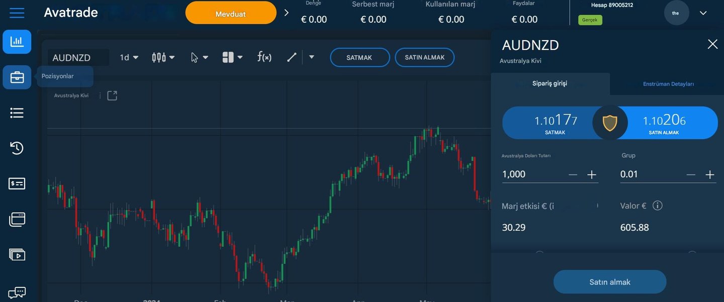 AvaTrade ticaret platformu - webtrader