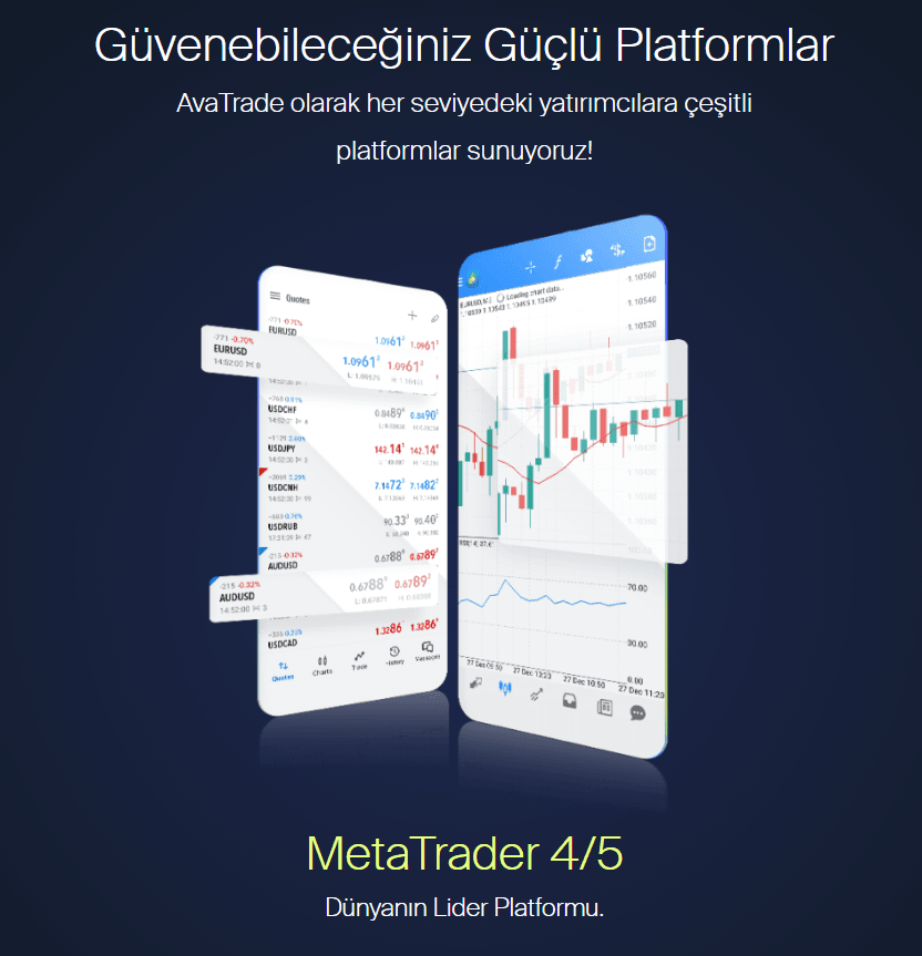 Avatrade metatrader 5 metatrader 5