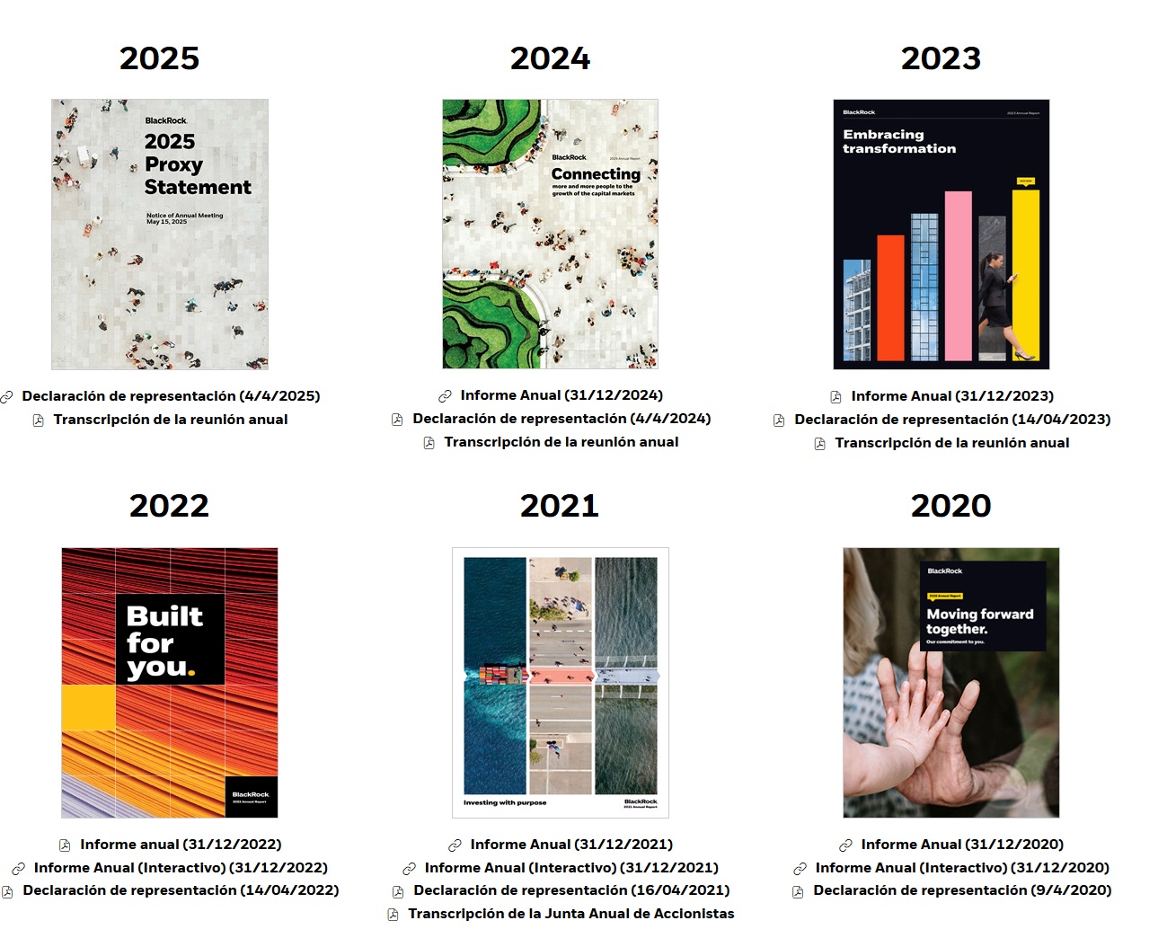 BlackRock hangi şirketlerin hissedarı?