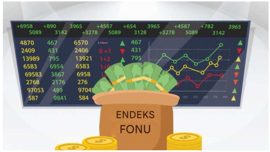 Endeks fon nasıl alınır -Türkiye endeks Fonları