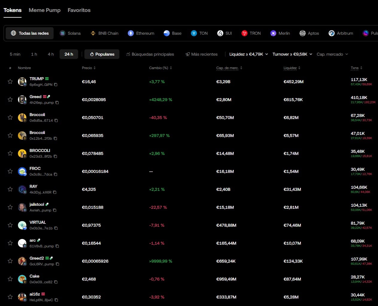 OKX tokenleri - Yeni listelenecek coinleri nereden görebilirim?