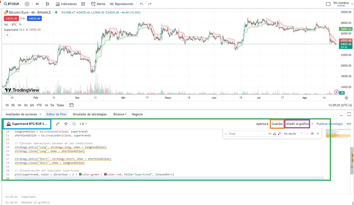 Tradingview pine script kodu
