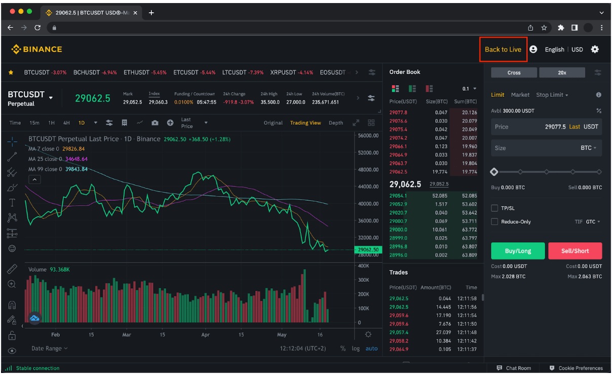 Binance kripto para trading platformu