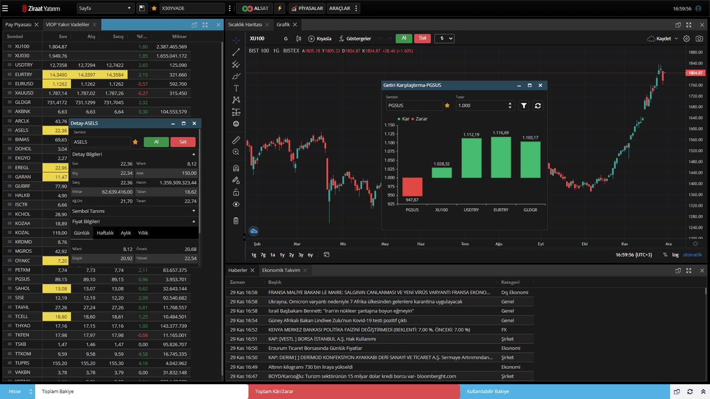 Ziraat Trader