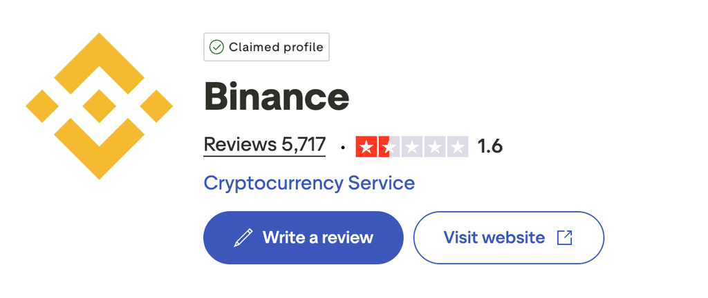 Binance Trustpilot