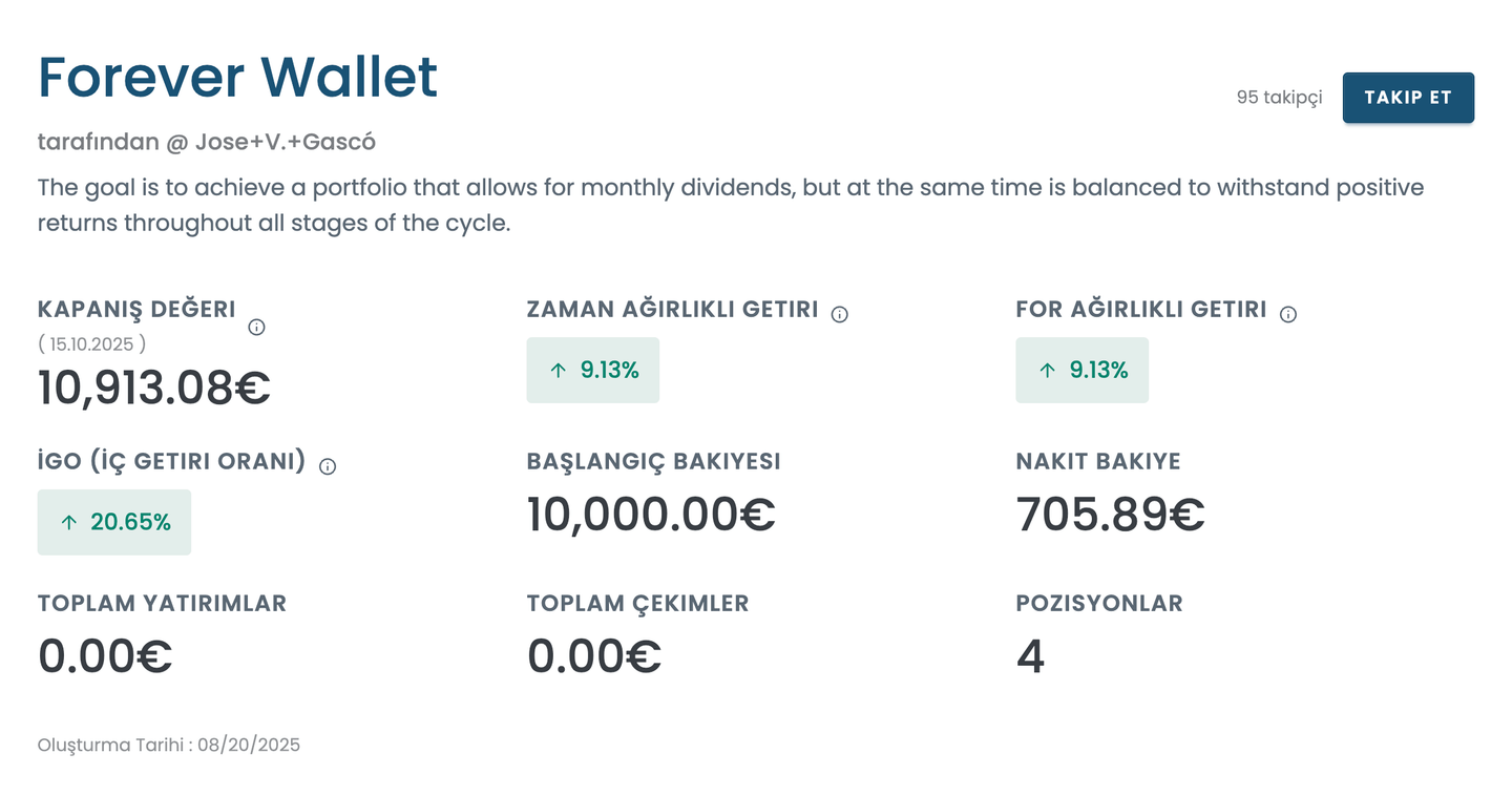 forever portfolio