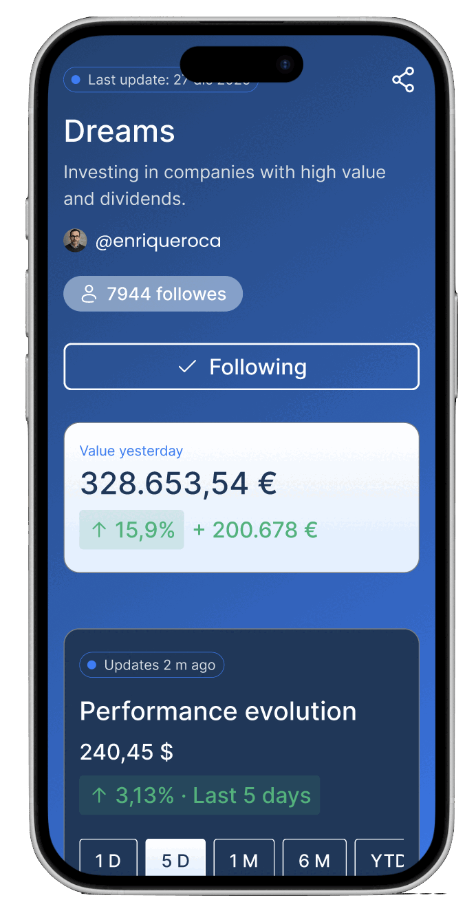 MyPortfolio Kontrol Paneli